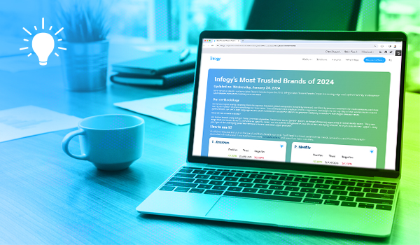 The world’s most trusted brands + free interactive dashboard
