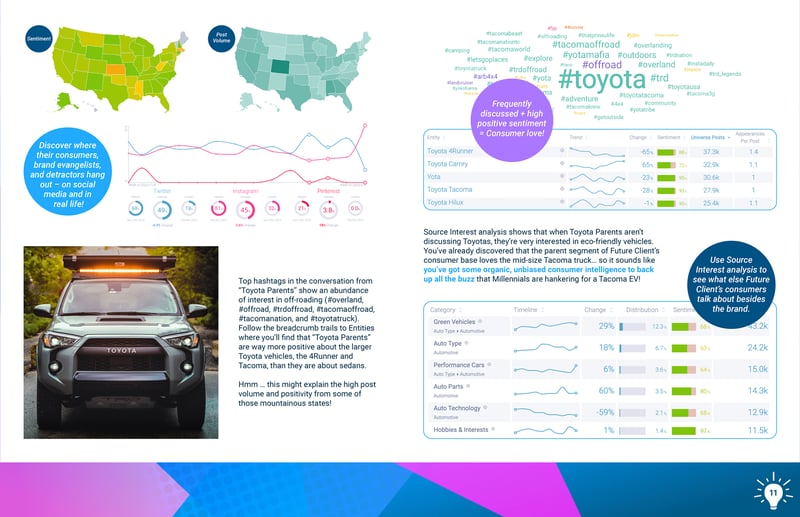 infegy-blog-win-new-business-ebook-toyota-spread