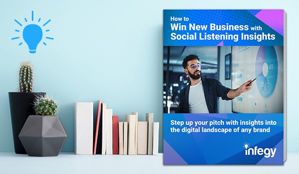 How to use social media intelligence to win new business pitches: a free eBook