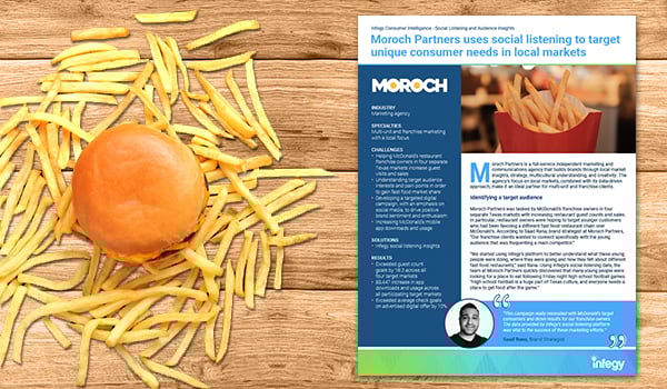 infegy-case-study-moroch