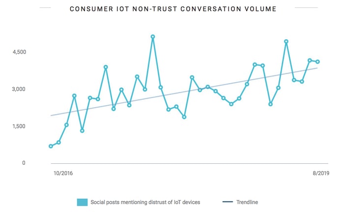 Screen Shot 2019-11-11 at 12.34.08 PM