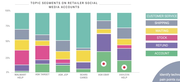 Screen Shot 2020-01-14 at 1.41.55 PM