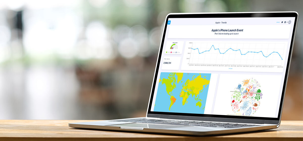 visualizations-dashboard