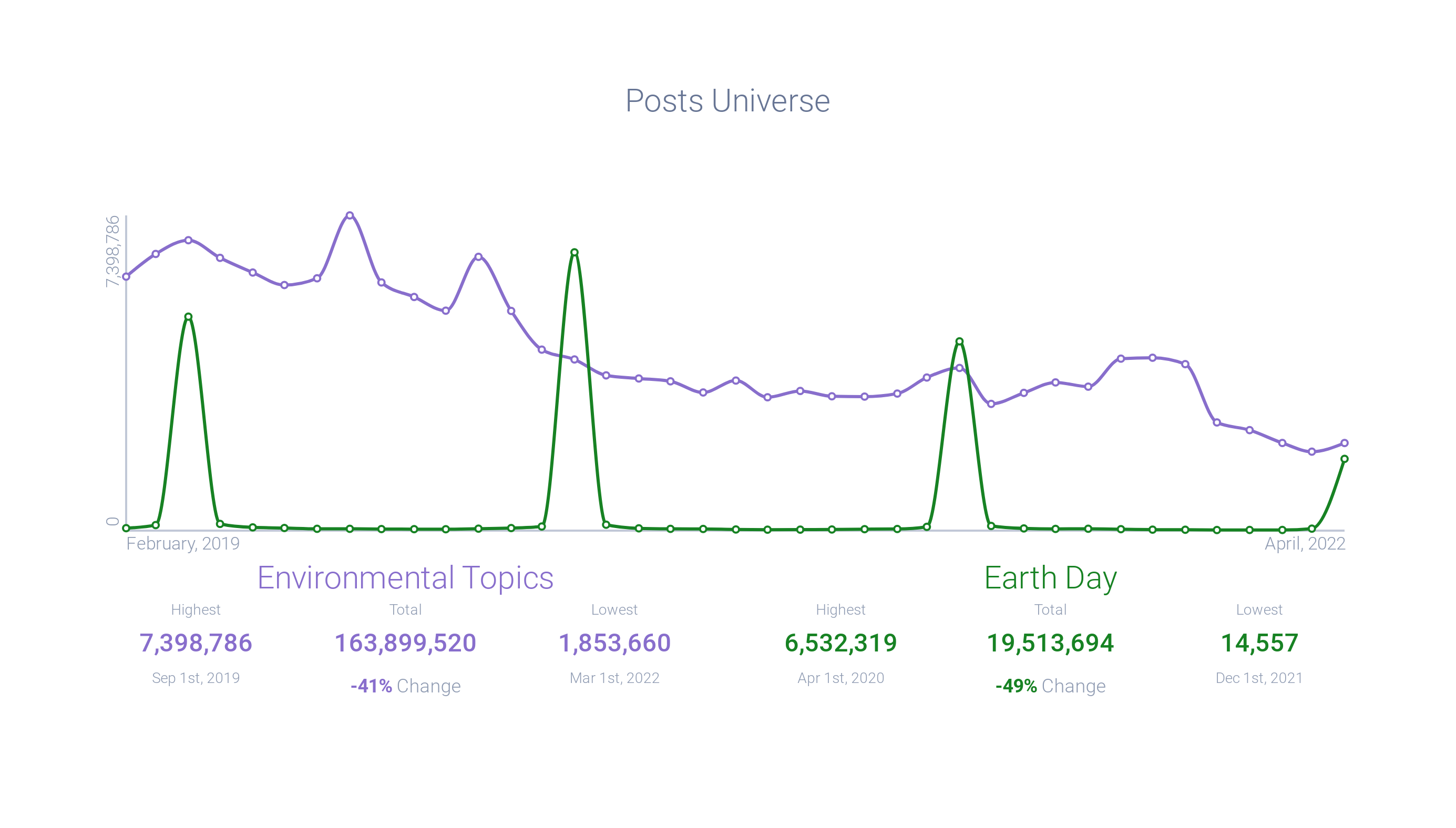Combined posts vol.- Section 1