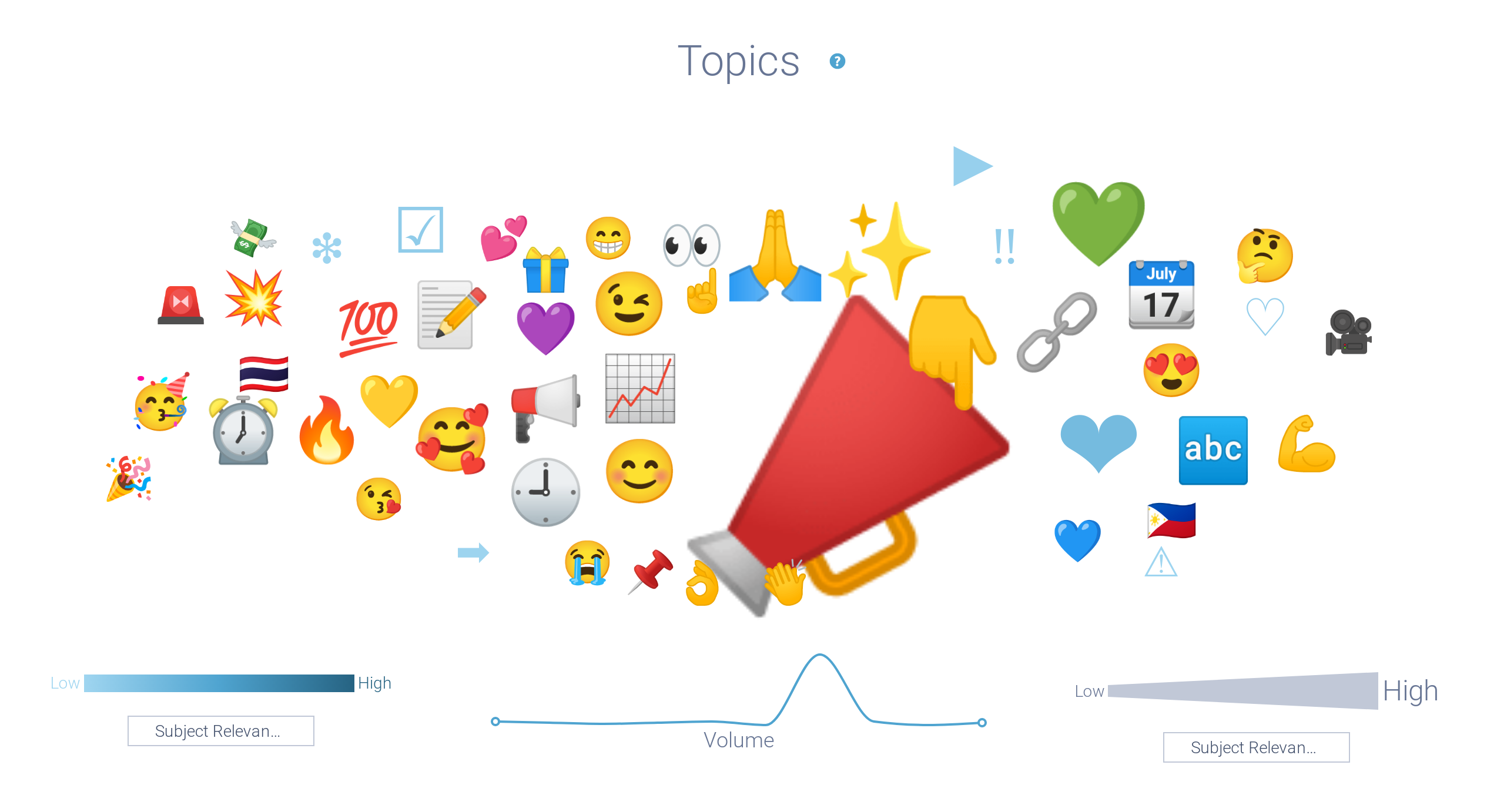 Figure 11 - Infegy Emoji Word Cloud (1)-1