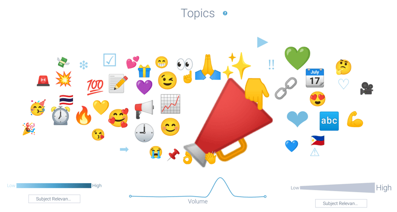 Figure 11 - Infegy Emoji Word Cloud-1