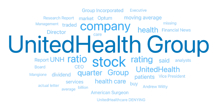 Figure 5: Topics Related to United Healthcare's Missed Earnings (April 29, 2025 through May 29, 2025); Infegy Social Dataset.