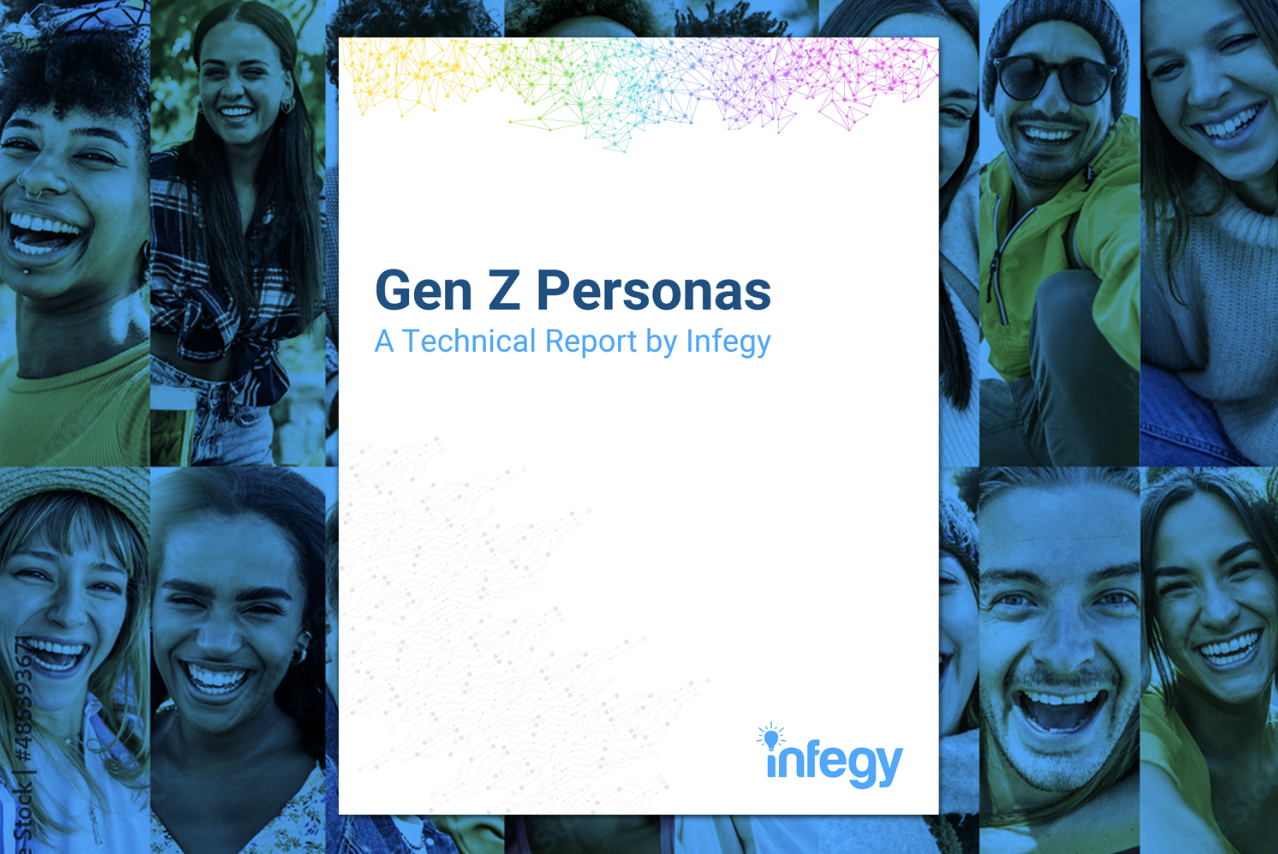 Gen Z Personas Tech Report Resources
