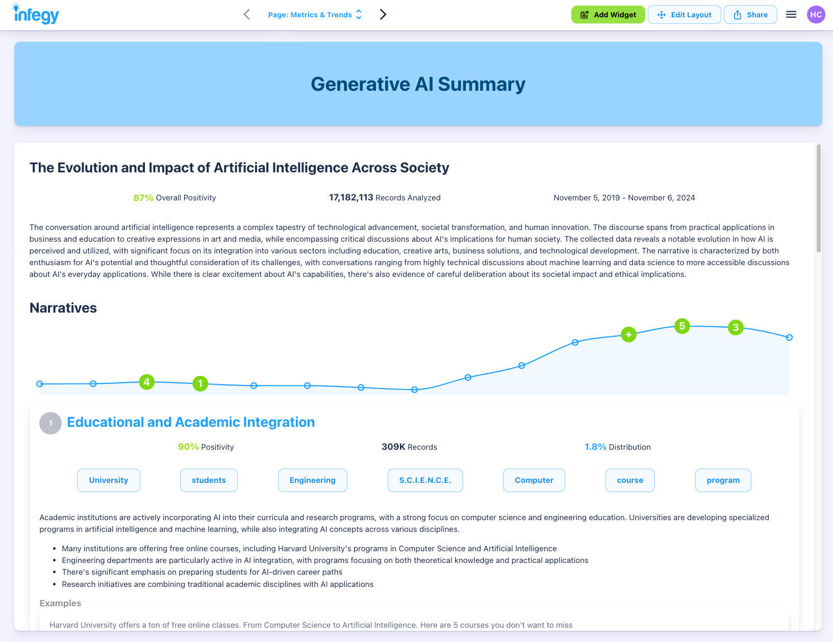 Generative-AI-output-AI