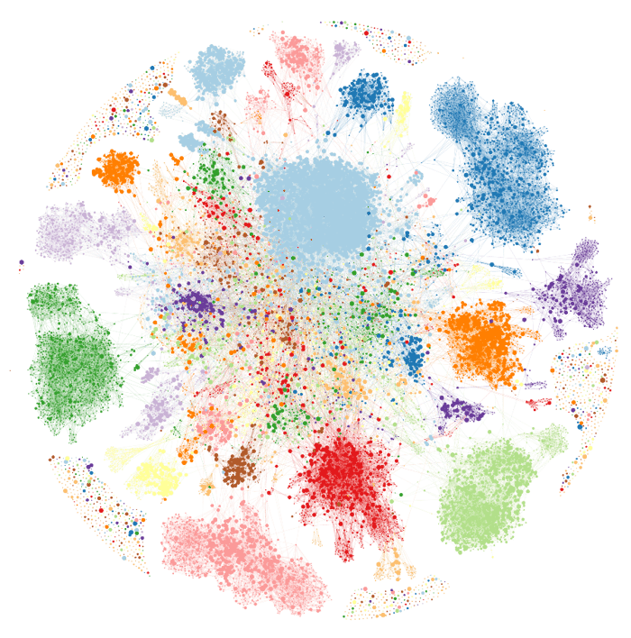 Image 1 - Clustered by Color-2-1