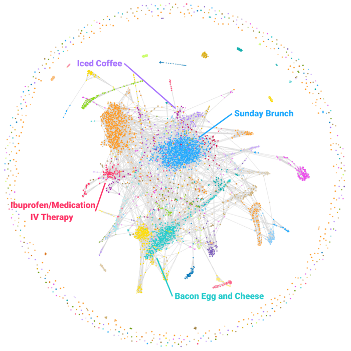 Image 1 - Narratives