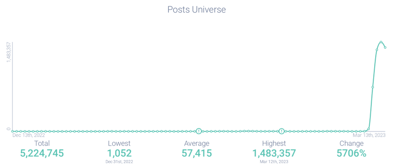 Image 1 - SVB Bank-1