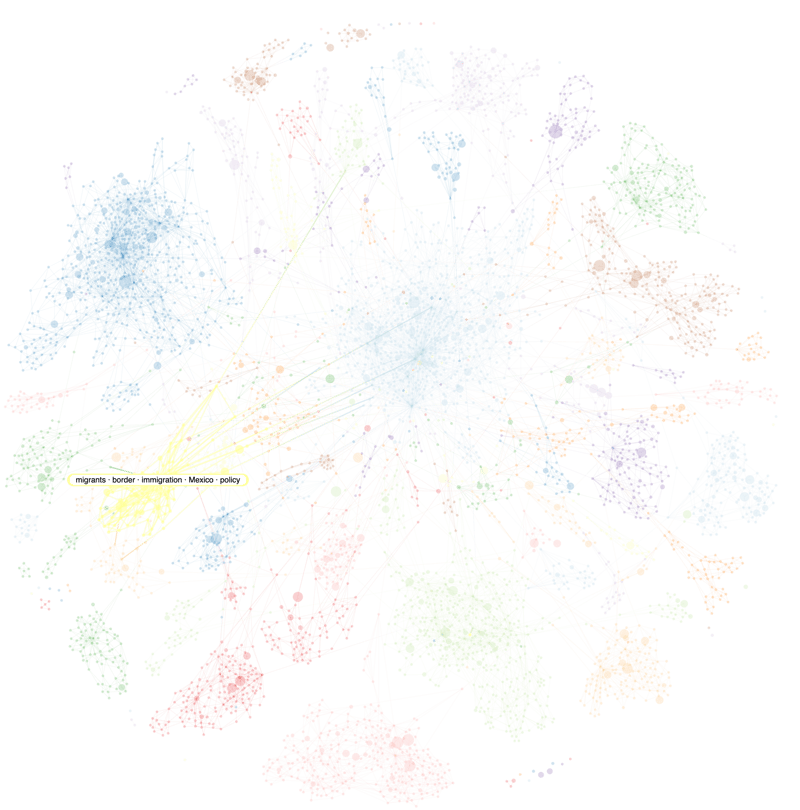 Image 10 - Smaller topic cluster around immigration and border related issues-1