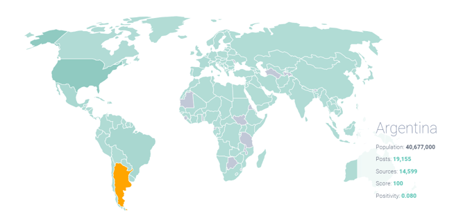 Image 11 - Argentina