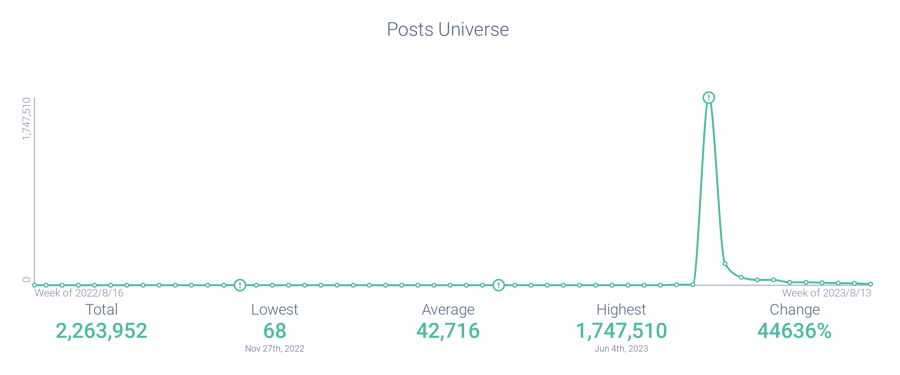 Apple Vision Pro release