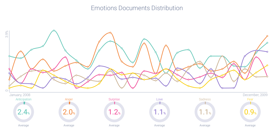 Image 2 - Emotions (1)-1