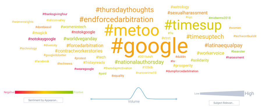 Image 2 - Hashtags-1