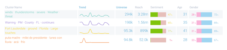 Image 2 - Narratives-1