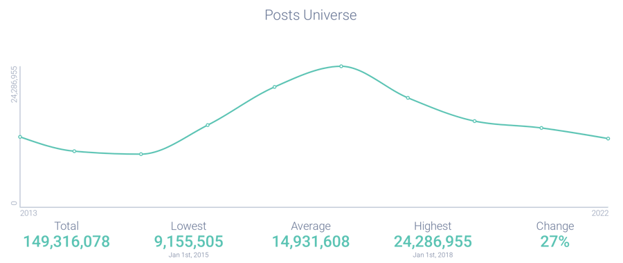 Image 2 - National Park Post Volume-1