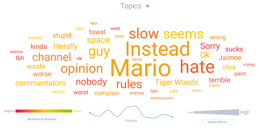 Image 2 - Negative Golf Topics-1