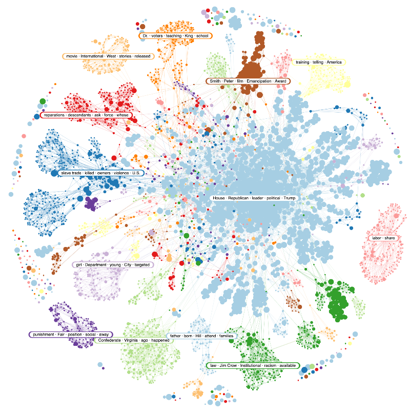 Image 2 - Resistance Narratives-1-1