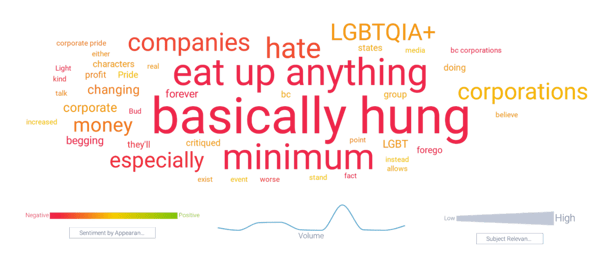 Image 2 - Top Topics-1