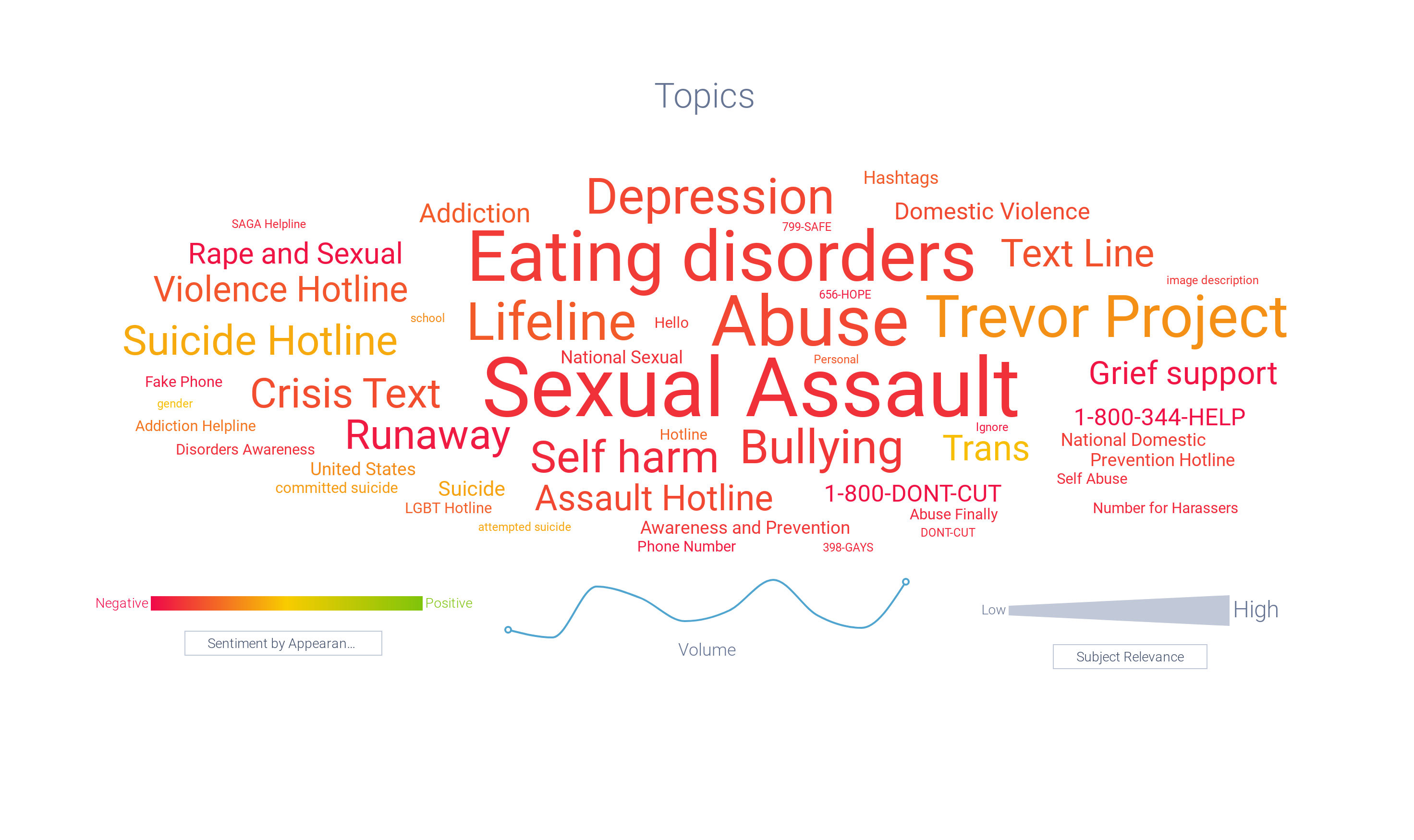 Image 3 - LGBTQ TOpics