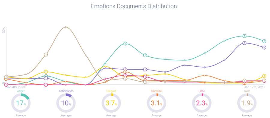 Image 4 - Gas Stove Emotions-1
