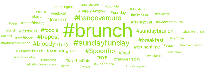 Image 4 - Hashtags Brunch