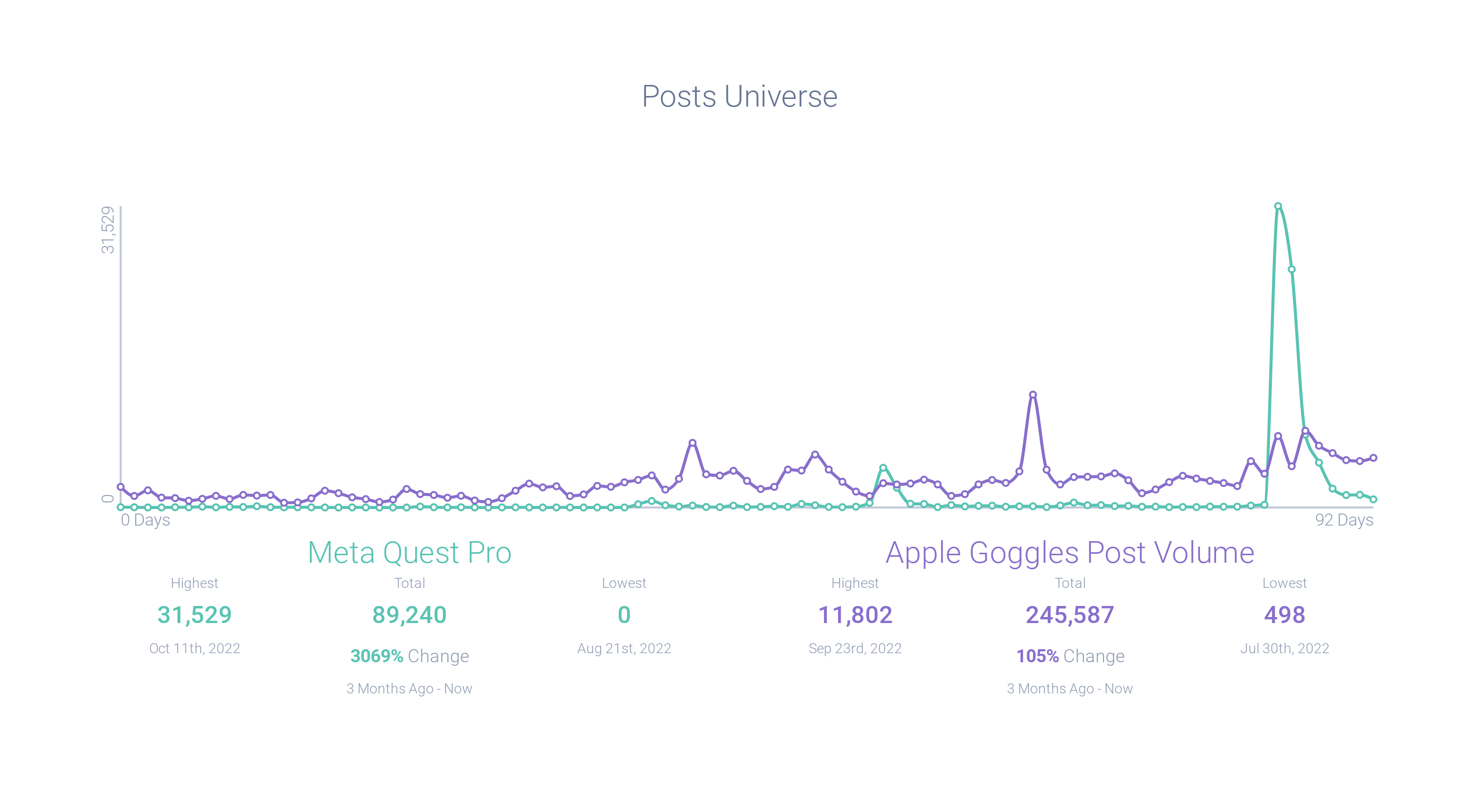 Image 4 - Horizon Worlds vs. Apple AR