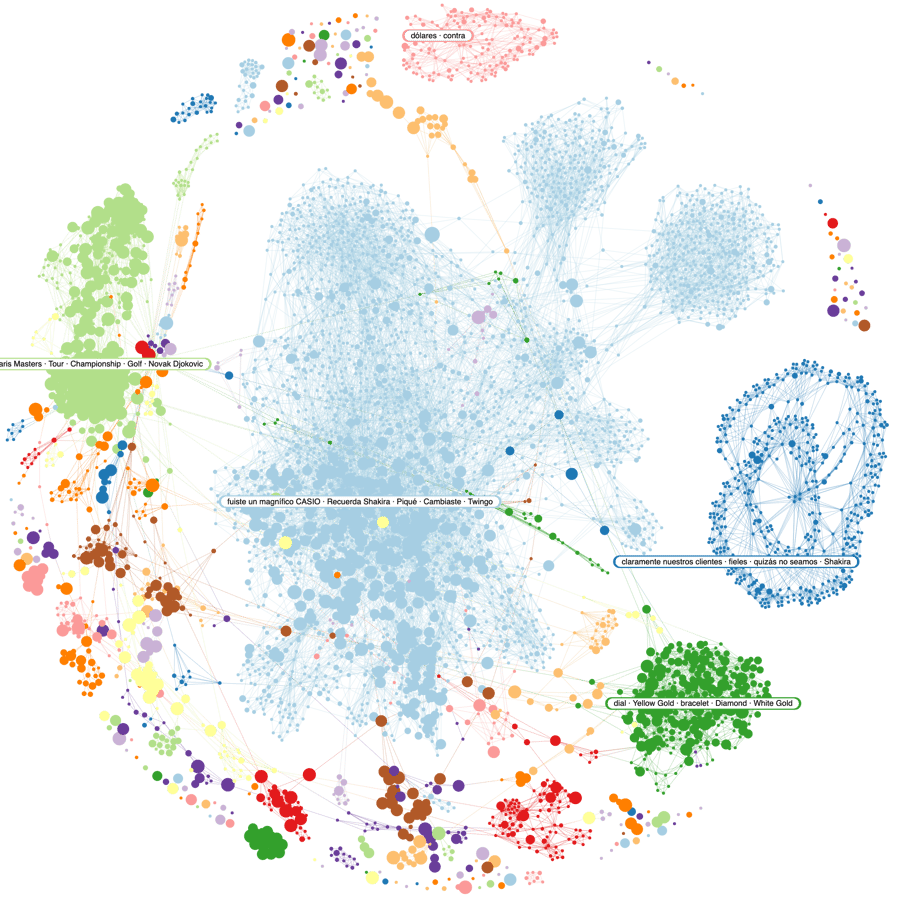 Image 4 - Narratives for Rolex