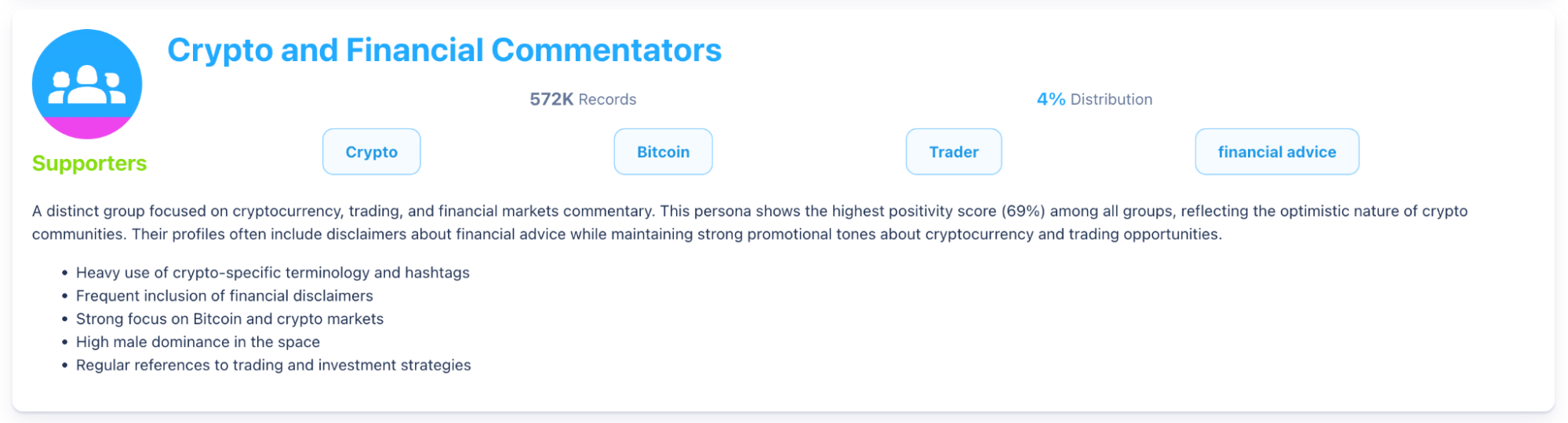 Image 4 - Twitter Persona 2