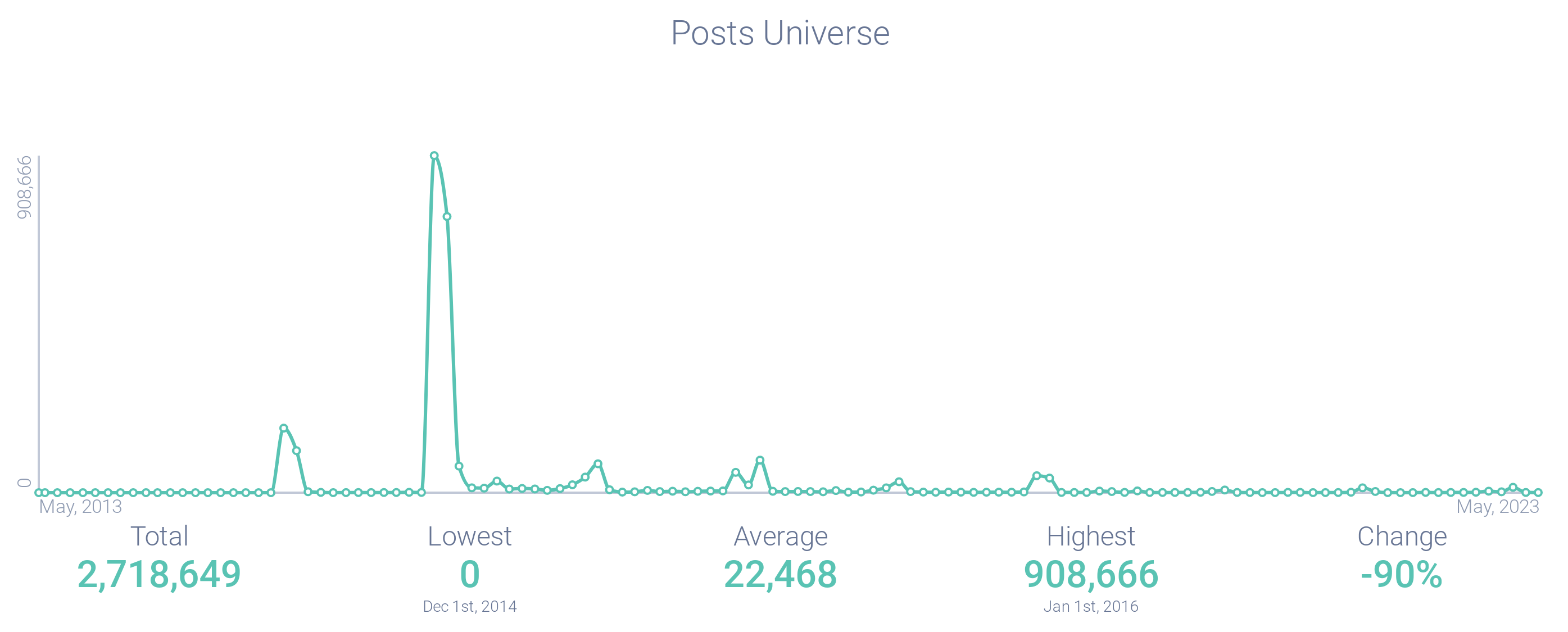 Image 5 - Oscars So White-1