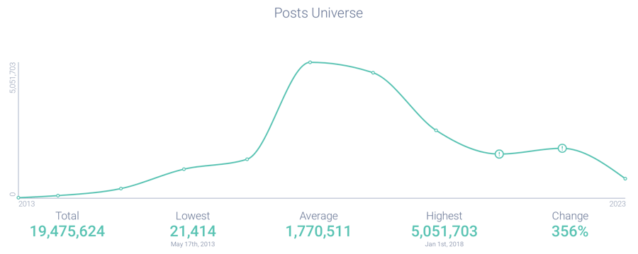 Image 5 - Women in Tech-1