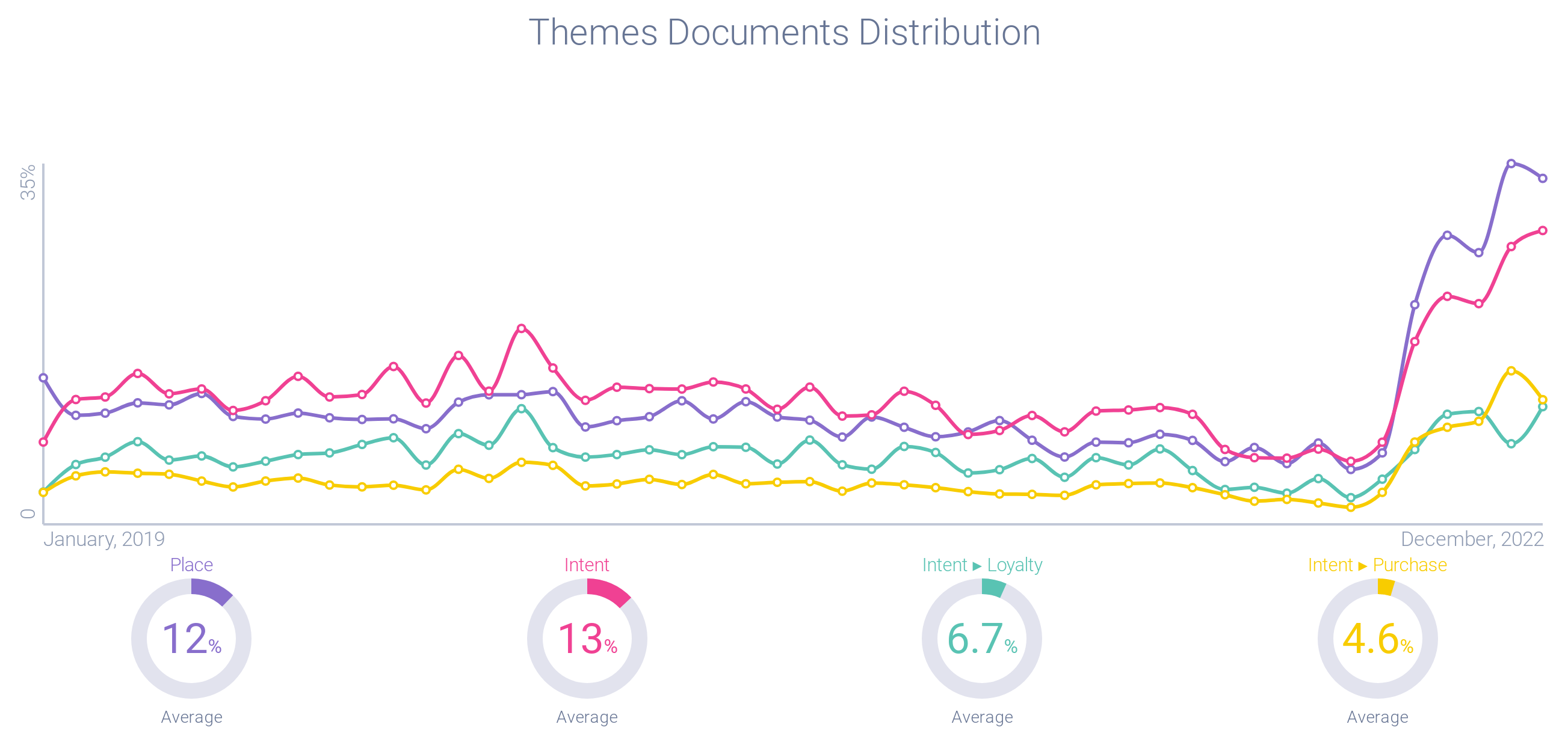 Image 5a - National Park Intent to Purchase-1
