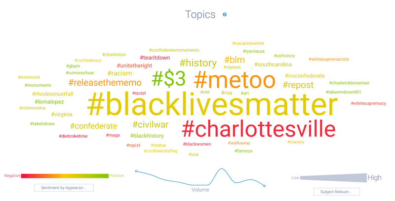 Image 5b - Statue Topics-1