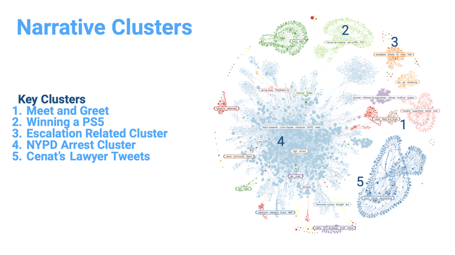 Image 6 - Cenat Narratives
