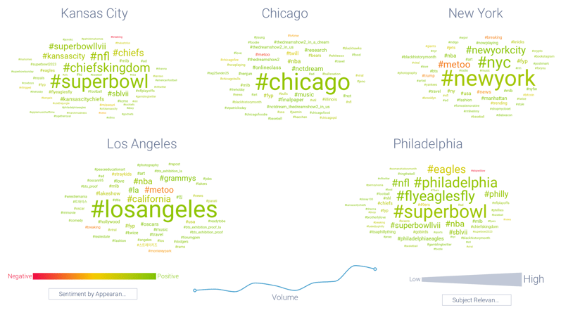 Image 6 - KC Hashtag Collection-1
