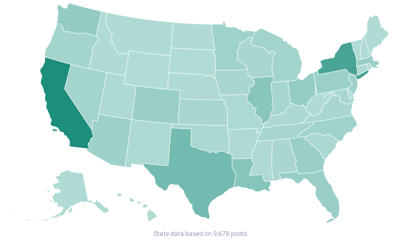 Figure 6a: Concentration of post volume around the pink tax in California and New York; Infegy Atlas data.