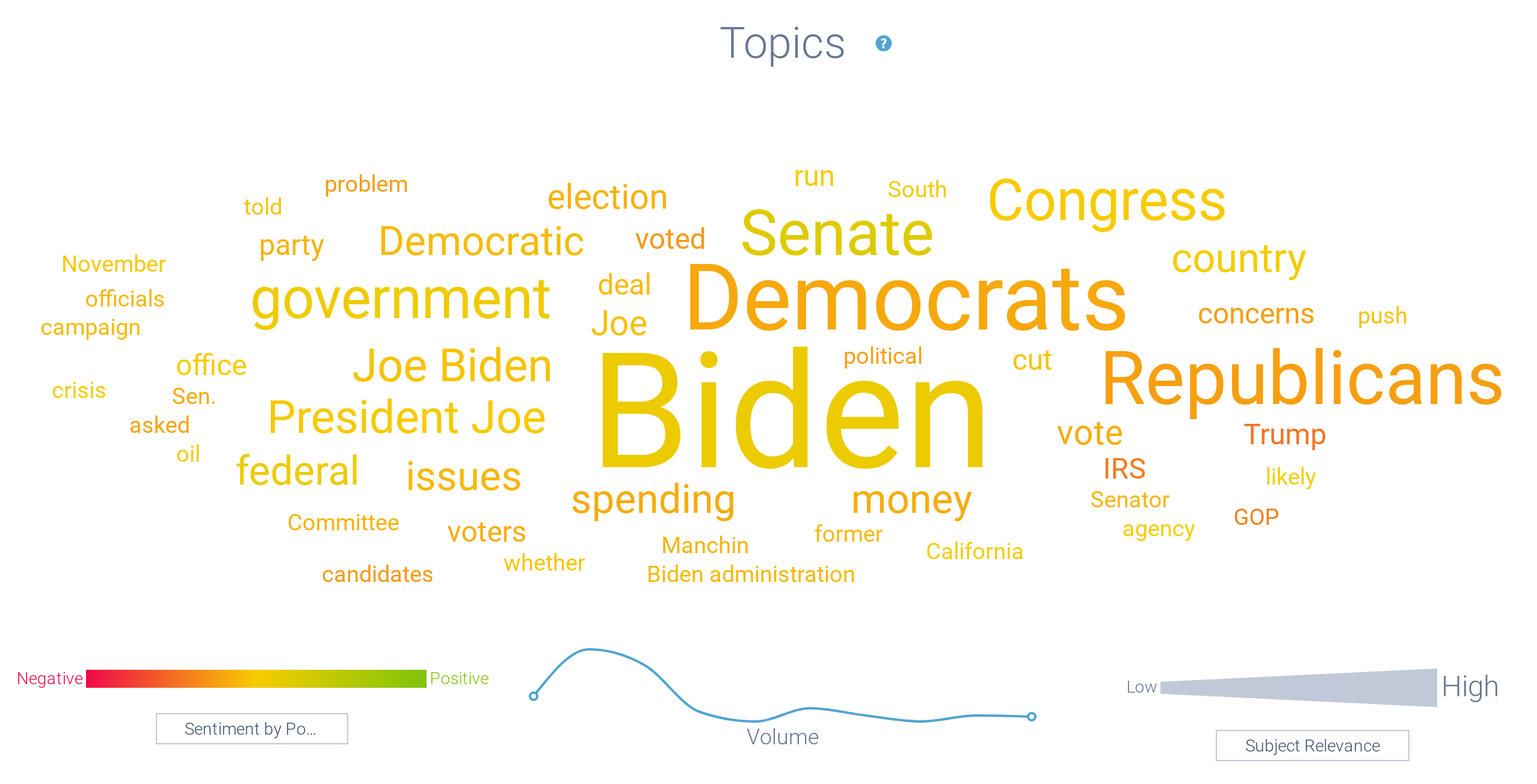Image 9 - Infegy Atlas word cloud-1