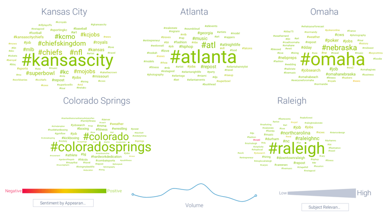 Image 7 - KC Smaller City Collection-1