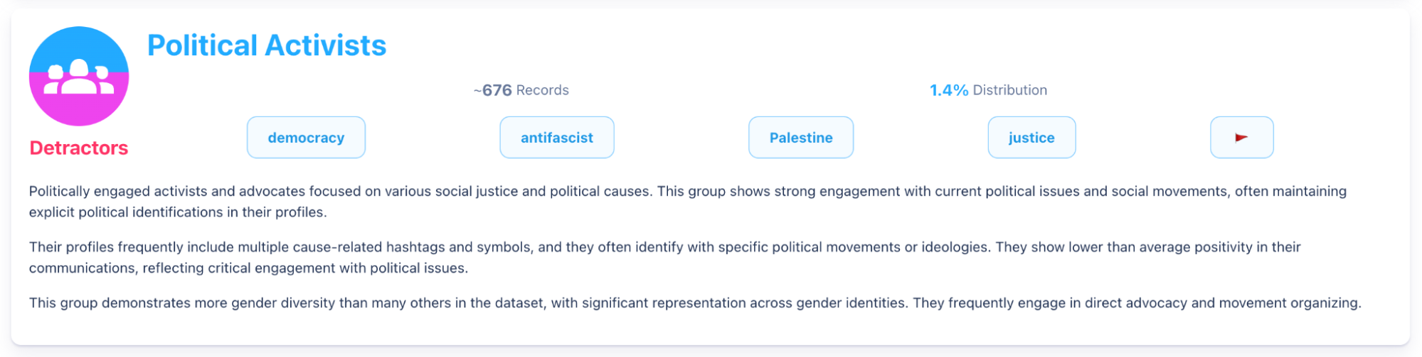 Image 7 - Threads Persona 1