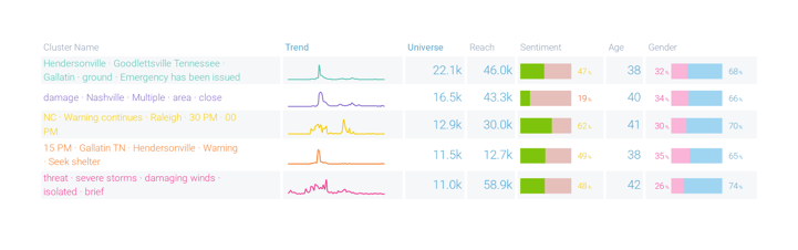 Image 9 - Narratives