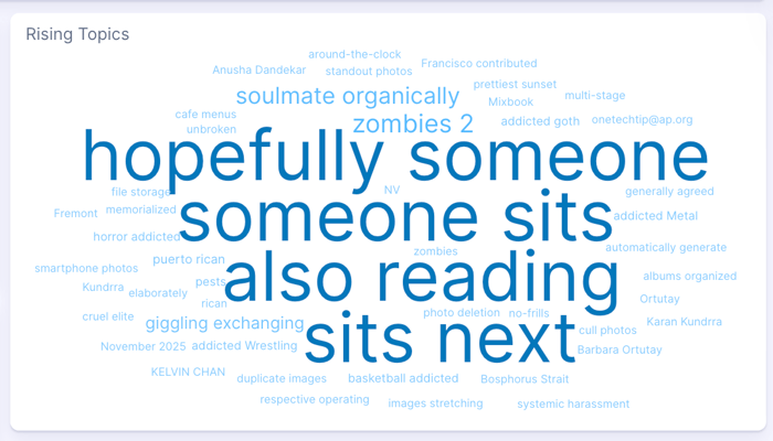 Rising topics showing people wanting organic dating experiences.
