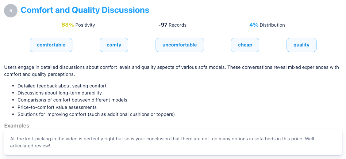 Figure 7: AI Summarization Tool Outlining What Users Thought About The Kivik's Comfort-Level and Quality (December 2015 through January 2024); Infegy Custom Dataset.