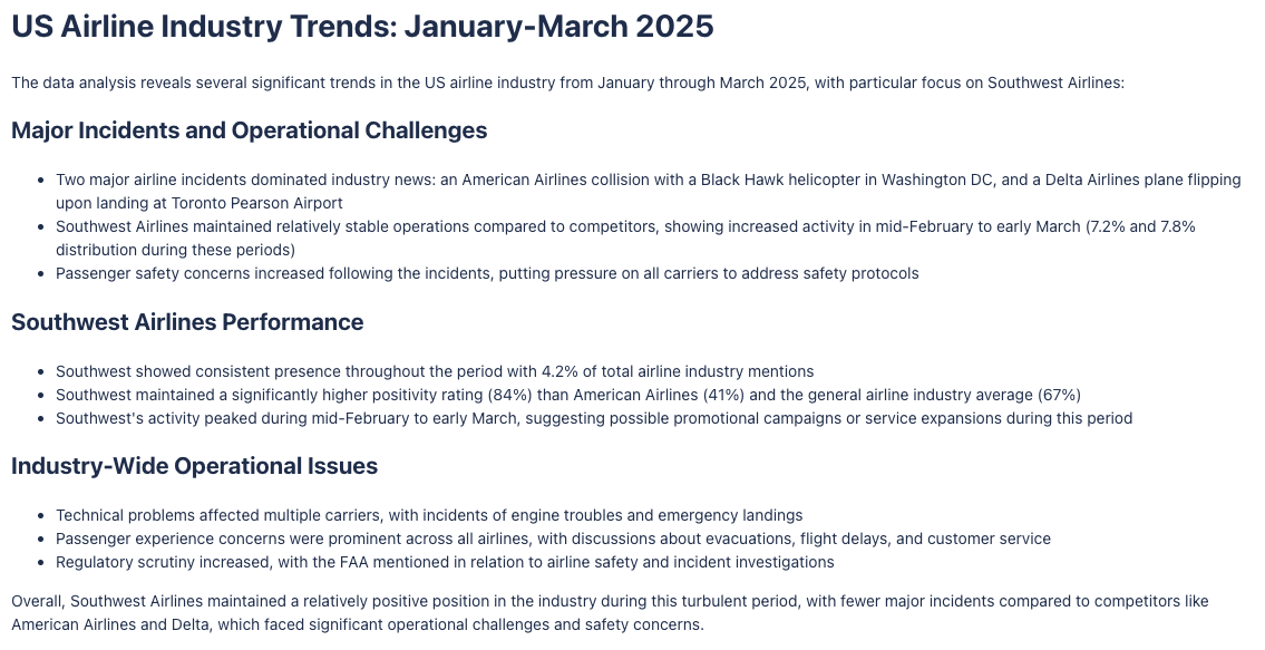 Figure 6: Infegy AI Summary of Major Concerns Around US Airline Industry (Week of January through March 2025); Infegy Social Dataset.