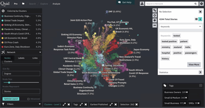 Figure 6: Screenshot from Quid’s App