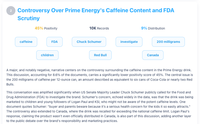 Figure 6: Infegy Narrative Around Caffeine Content in Prime