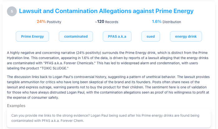 Figure 5: Infegy&nbsp;Narrative Around Prime PFAS Contamination