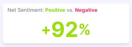 Figure 10:&nbsp;Net Sentiment for "Someday" Apple ad for Airpod 4.